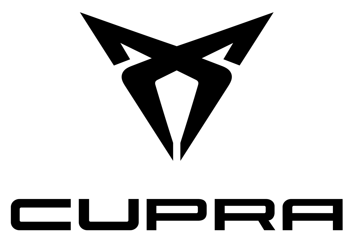 CUPRA